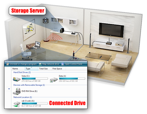 A Storage Server is presented on your computer as a network drive.